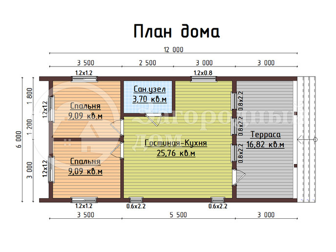 Дом барнхаус проект Б-3